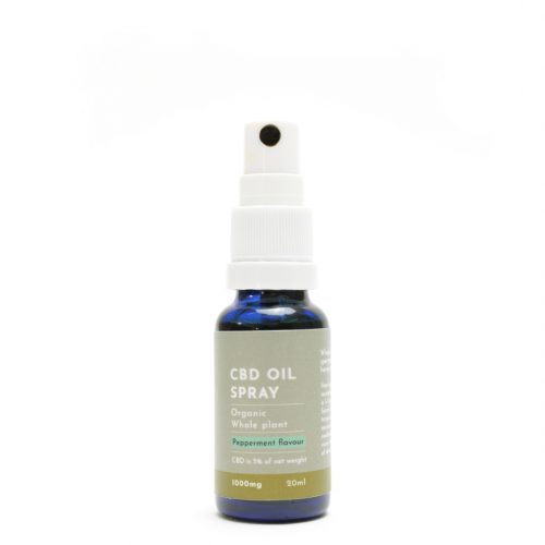 Whole Plant Oil 5% (20ml Spray/Mint) (Copy)